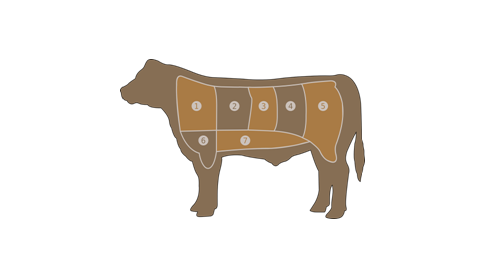 Read more about the article WALDEN LOCAL MEAT
